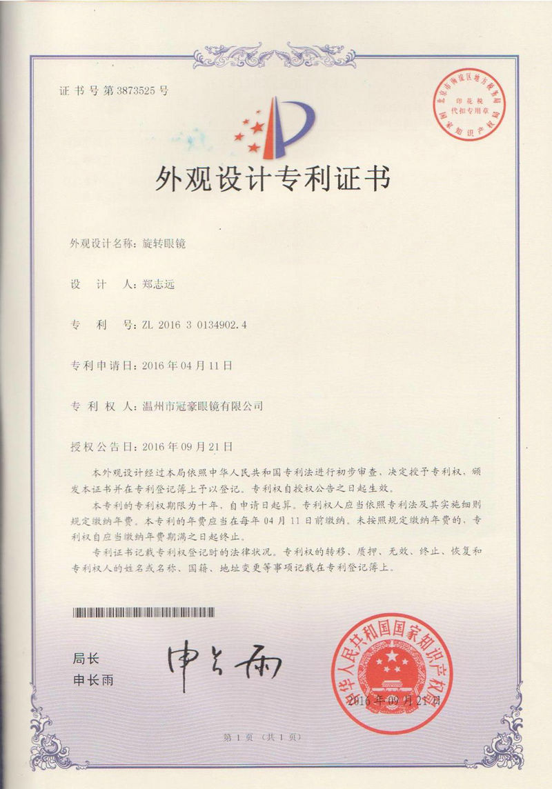 旋转眼镜